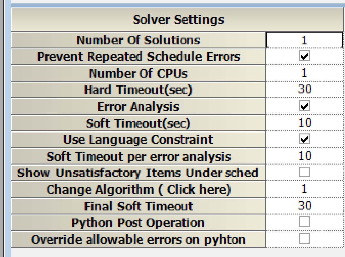 constraints_faqs